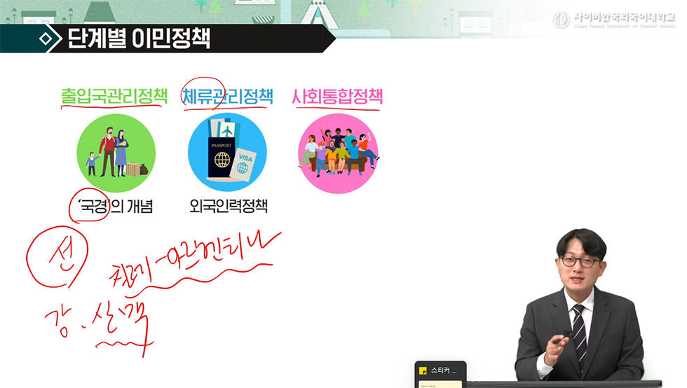 이민정책론