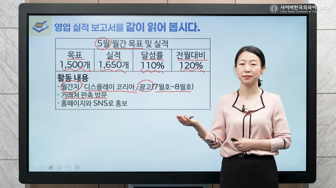 실전비즈니스 읽기쓰기