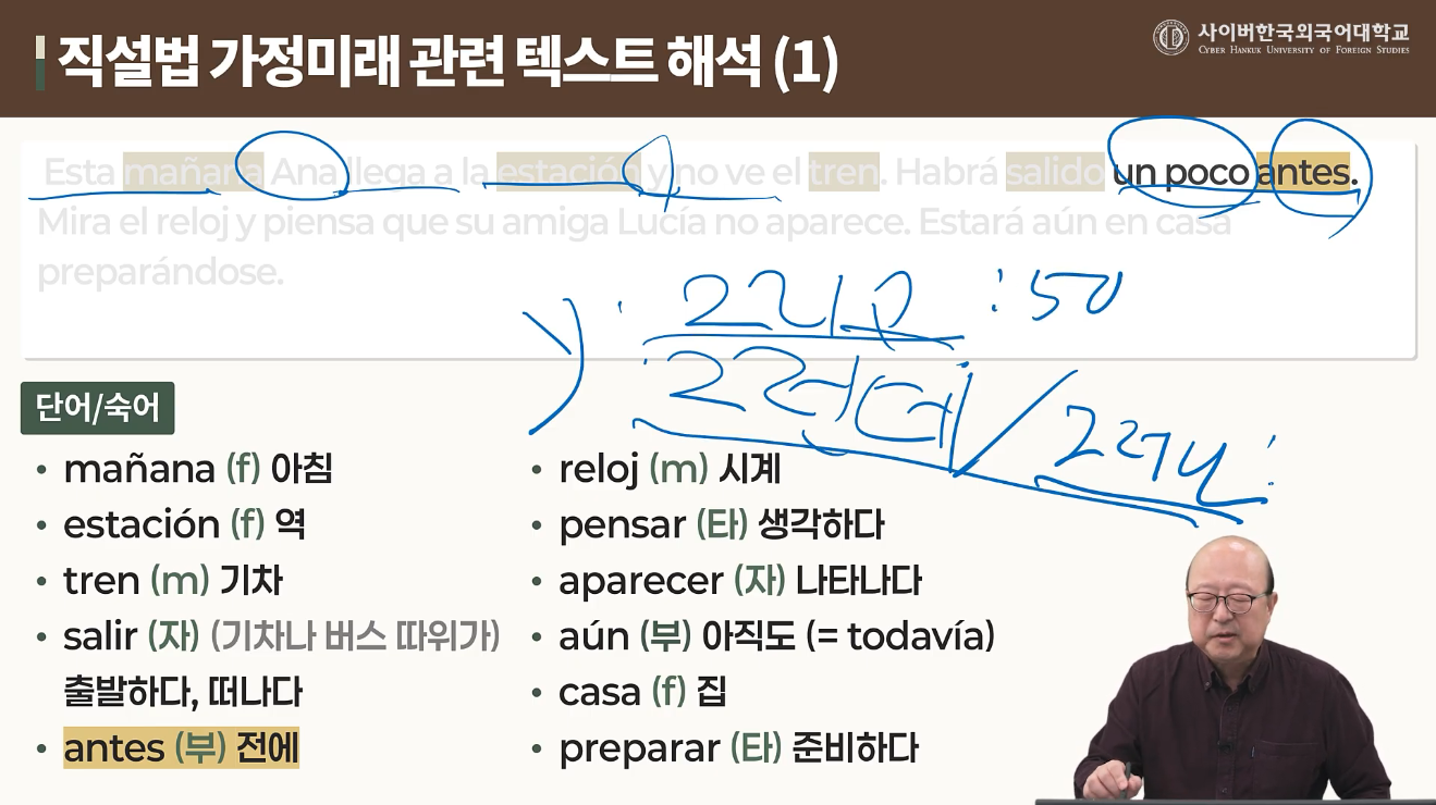 초급 스페인어 읽기와 쓰기Ⅰ