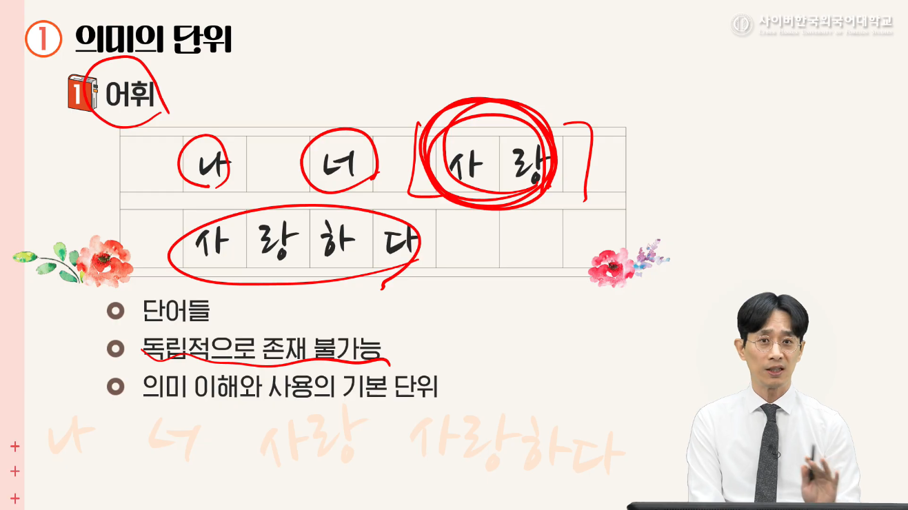 한국어 의미화용론