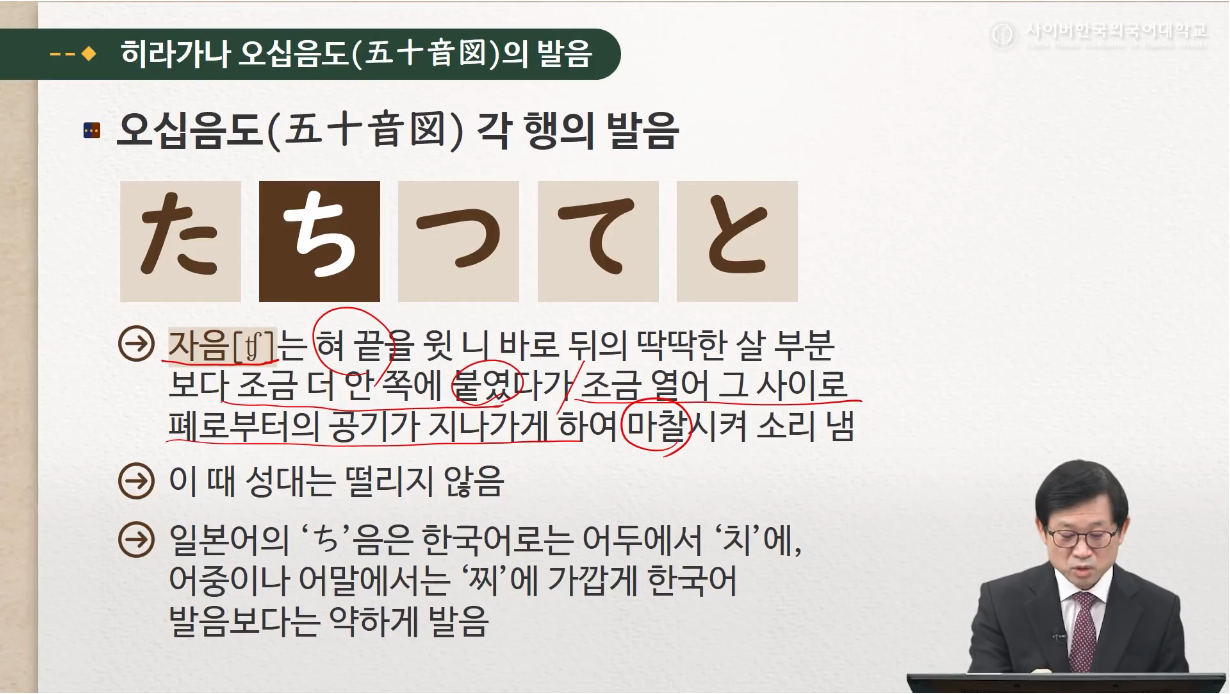 일본어입문I(심화)	