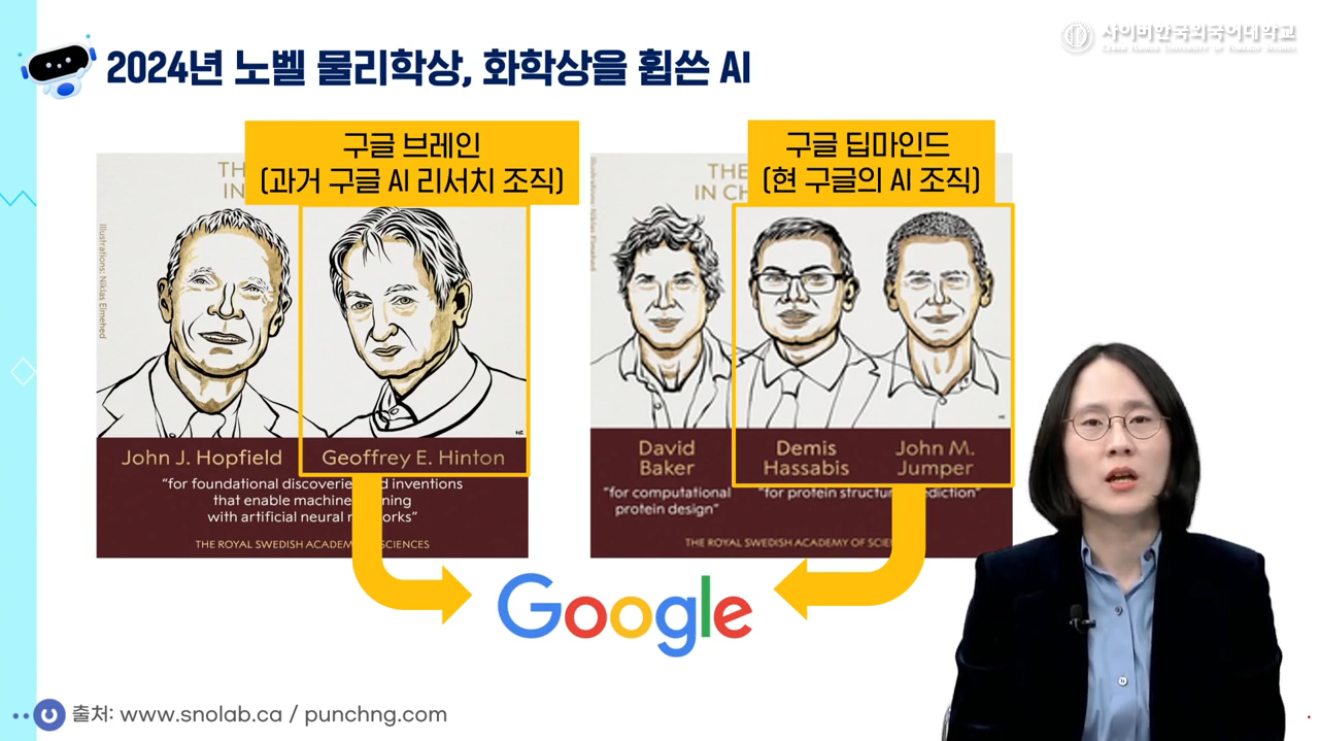 AI로 시작하는 디지털 콘텐츠 마케팅