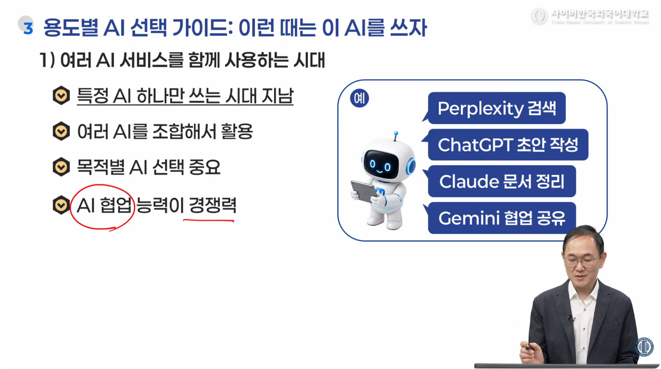 초보자를 위한 AI 활용법