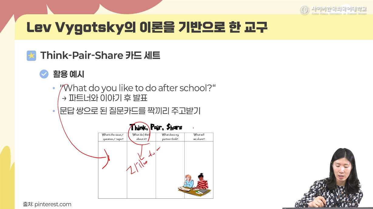 창의적 어린이영어지도