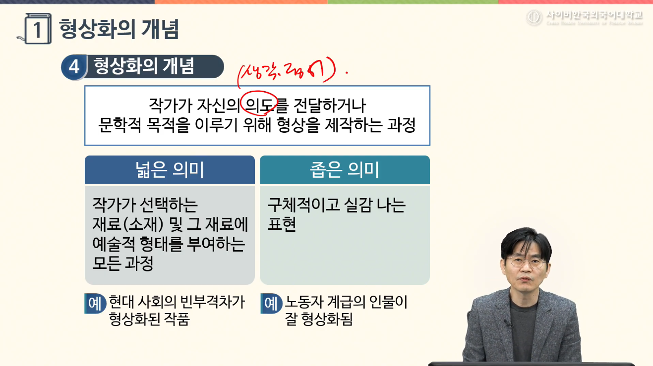 한국 대표 문학작품 감상