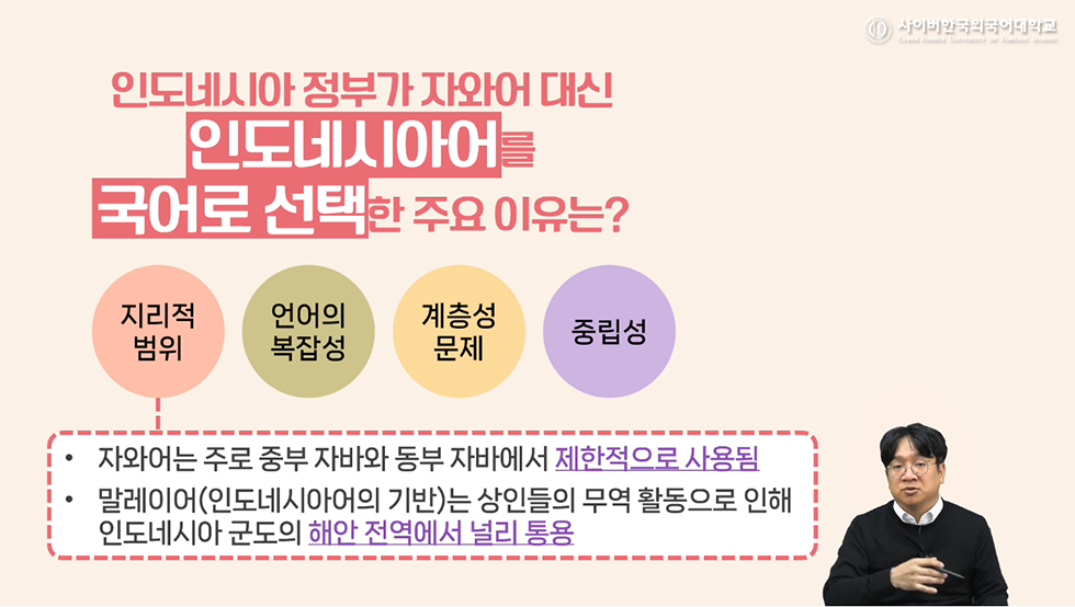 초급 인도네시아어 문법