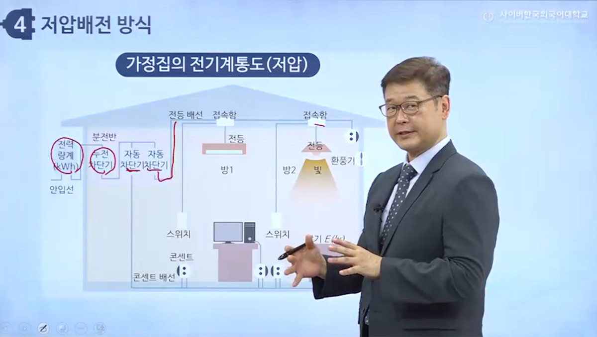 전기안전관리론 이미지