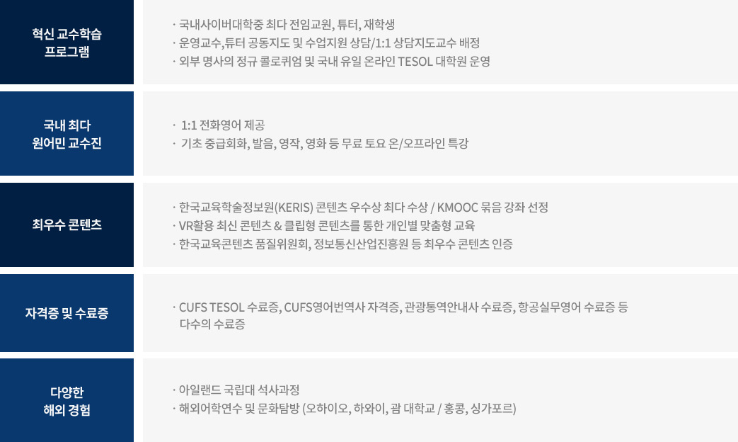 글로벌 시대를 선도하는 국제전문가 웹용 이미지