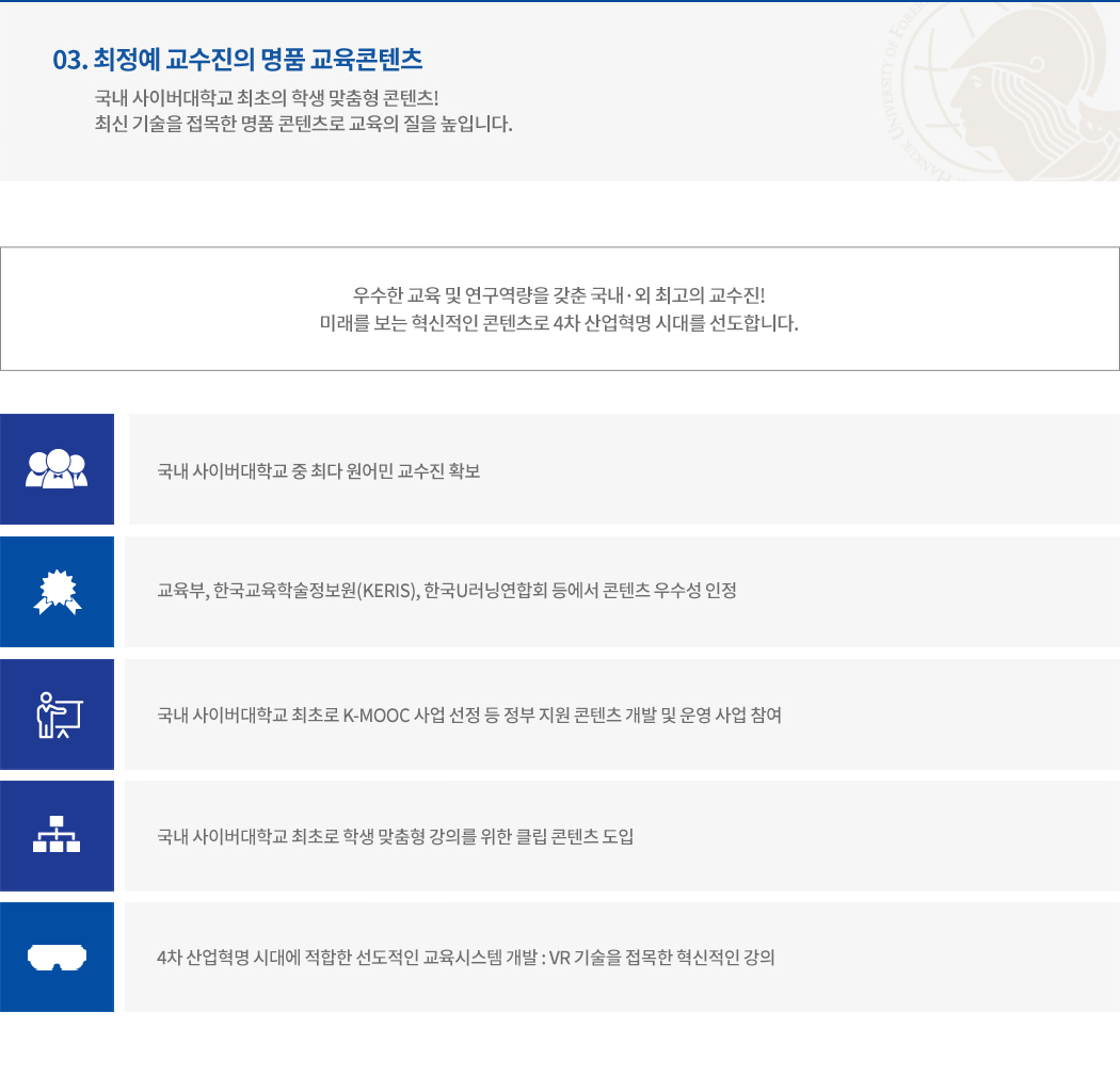 03. 최정예 교수진의 명품 교육콘텐츠 내용