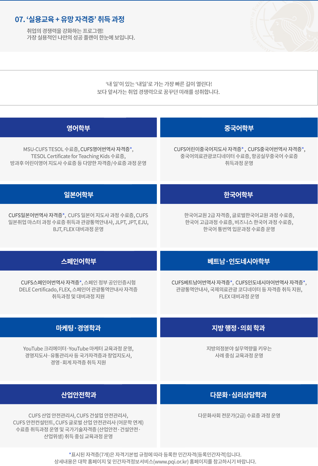 07. ‘실용교육 + 유망 자격증’ 취득 과정 내용